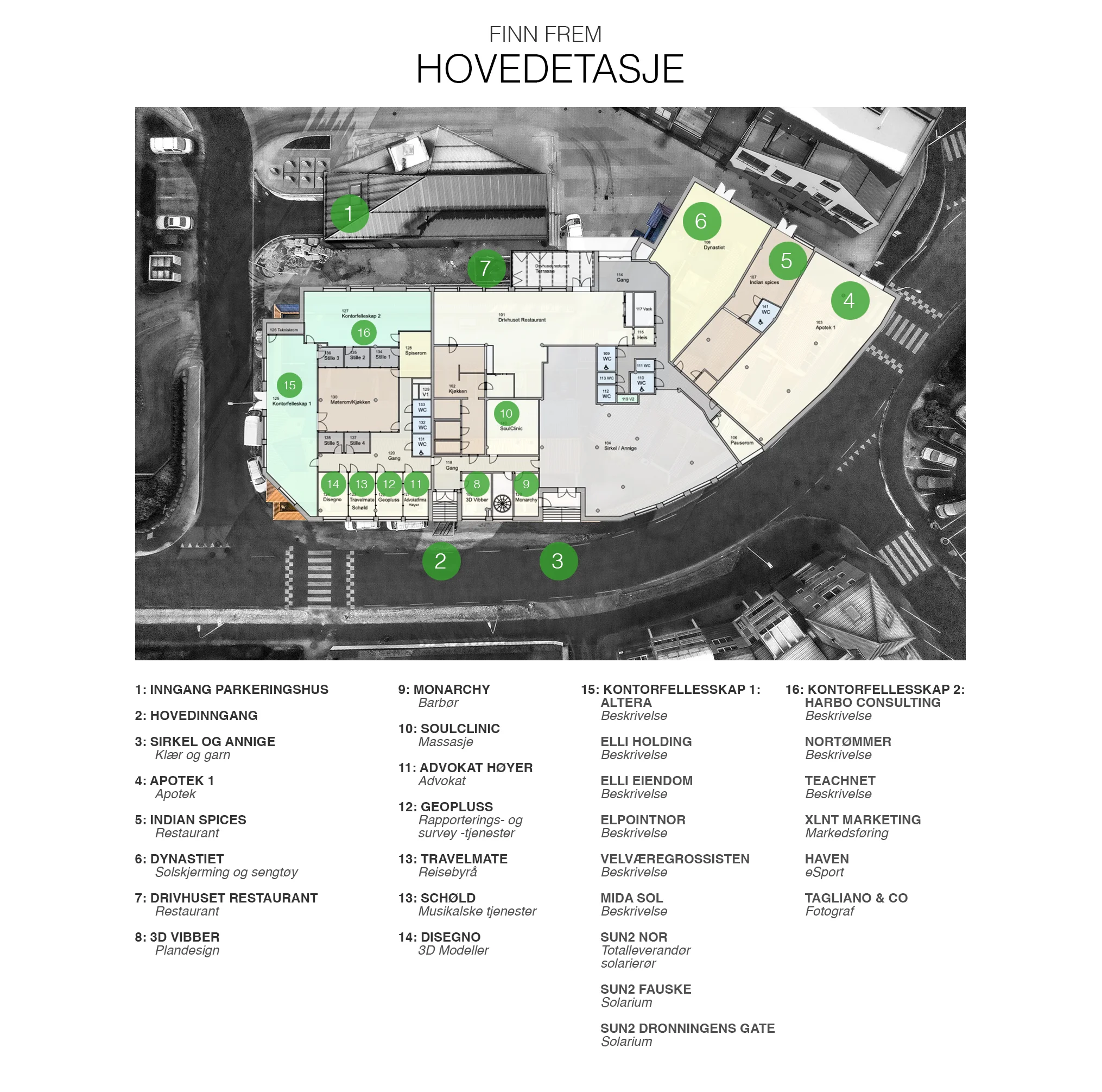 Drivhuset